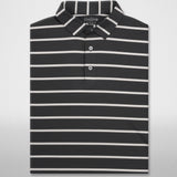 Behind The Scenes Polo