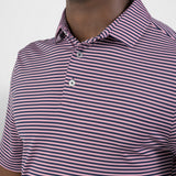 Par Pink Polo